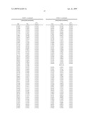 HIGH LIFT TRANSONIC TURBINE BLADE diagram and image