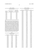 HIGH LIFT TRANSONIC TURBINE BLADE diagram and image