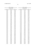 HIGH LIFT TRANSONIC TURBINE BLADE diagram and image