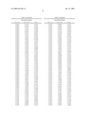 HIGH LIFT TRANSONIC TURBINE BLADE diagram and image