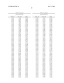 HIGH LIFT TRANSONIC TURBINE BLADE diagram and image