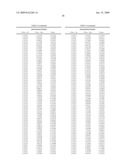 HIGH LIFT TRANSONIC TURBINE BLADE diagram and image