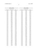 HIGH LIFT TRANSONIC TURBINE BLADE diagram and image