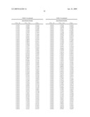 HIGH LIFT TRANSONIC TURBINE BLADE diagram and image