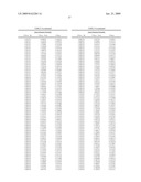 HIGH LIFT TRANSONIC TURBINE BLADE diagram and image