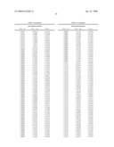 HIGH LIFT TRANSONIC TURBINE BLADE diagram and image