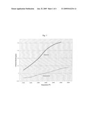 Powder Metallurgy Methods And Compositions diagram and image