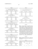 Powder Metallurgy Methods And Compositions diagram and image