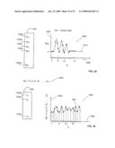 Acoustically controlled reaction device diagram and image