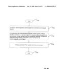 Acoustically controlled reaction device diagram and image