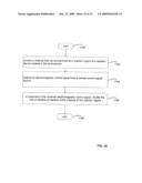 Acoustically controlled reaction device diagram and image