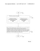 Acoustically controlled reaction device diagram and image