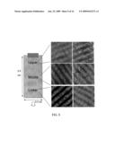 METHOD FOR PRODUCING FILM OF VANADIUM PENTOXIDE NANOWIRES HAVING IMPROVED ALIGNMENT AND VANADIUM PENTOXIDE NANOWIRE FILM PRODUCED THEREBY diagram and image