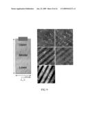 METHOD FOR PRODUCING FILM OF VANADIUM PENTOXIDE NANOWIRES HAVING IMPROVED ALIGNMENT AND VANADIUM PENTOXIDE NANOWIRE FILM PRODUCED THEREBY diagram and image