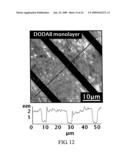 METHOD FOR PRODUCING FILM OF VANADIUM PENTOXIDE NANOWIRES HAVING IMPROVED ALIGNMENT AND VANADIUM PENTOXIDE NANOWIRE FILM PRODUCED THEREBY diagram and image