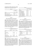 Caffeine salt complexes and methods for using the same in the prevention or treatment of cancer diagram and image