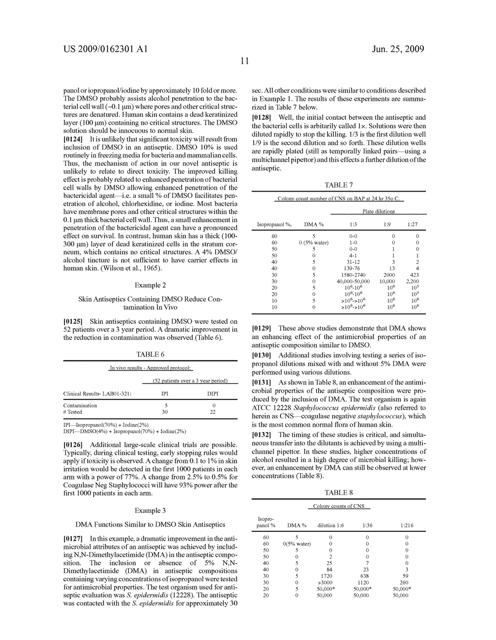 Antiseptic Compositions - diagram, schematic, and image 12