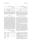 High-Molecular Weight Conjugate of Podophyllotoxins diagram and image