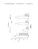 BONE MARROW TRANSPLANTATION FOR TREATMENT OF STROKE diagram and image