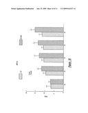 BONE MARROW TRANSPLANTATION FOR TREATMENT OF STROKE diagram and image