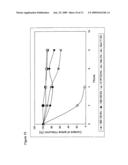 STABLE GALENIC FREEZE-DRIED PHARMACEUTICAL PREPARATION OF RECOMBINANT CARBOHYDRATE-BINDING POLYPEPTIDES diagram and image