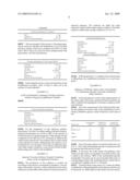 STABLE GALENIC FREEZE-DRIED PHARMACEUTICAL PREPARATION OF RECOMBINANT CARBOHYDRATE-BINDING POLYPEPTIDES diagram and image