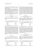 STABLE GALENIC FREEZE-DRIED PHARMACEUTICAL PREPARATION OF RECOMBINANT CARBOHYDRATE-BINDING POLYPEPTIDES diagram and image