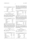 STABLE GALENIC FREEZE-DRIED PHARMACEUTICAL PREPARATION OF RECOMBINANT CARBOHYDRATE-BINDING POLYPEPTIDES diagram and image