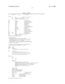 NOVEL COMPOSITION AND METHODS FOR THE TREATMENT OF IMMUNE RELATED DISEASE diagram and image