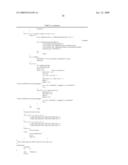 NOVEL COMPOSITION AND METHODS FOR THE TREATMENT OF IMMUNE RELATED DISEASE diagram and image