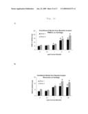 RESISTIN ANTAGONISTS AND THEIR USE diagram and image