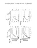 Consensus/ancestral immunogens diagram and image