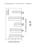 Consensus/ancestral immunogens diagram and image