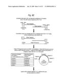 Consensus/ancestral immunogens diagram and image