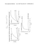 Consensus/ancestral immunogens diagram and image