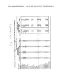 Consensus/ancestral immunogens diagram and image