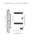 Consensus/ancestral immunogens diagram and image