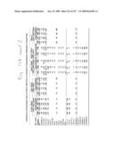 Consensus/ancestral immunogens diagram and image