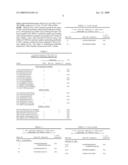 Consensus/ancestral immunogens diagram and image