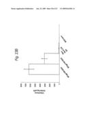 Consensus/ancestral immunogens diagram and image