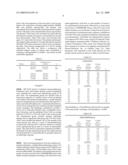 Nef deleted human immunodeficiency virus for the restoration of T-lymphocyte signaling and activation for the treatment and prevention of human immunodeficiency virus infection diagram and image