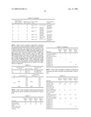 COMPOSITIONS CONTAINING CATIONICALLY SURFACE-MODIFIED MICROPARTICULATE CARRIER FOR BENEFIT AGENTS diagram and image