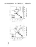 DRUGS AS WELL AS THEIR PRODUCTION AND USE IN THE TREATMENT OF PAIN-ASSOCIATED NEUROPATHIES diagram and image