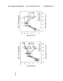 DRUGS AS WELL AS THEIR PRODUCTION AND USE IN THE TREATMENT OF PAIN-ASSOCIATED NEUROPATHIES diagram and image