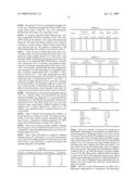 PULMONARY DELIVERY IN TREATING DISORDERS OF THE CENTRAL NERVOUS SYSTEM diagram and image