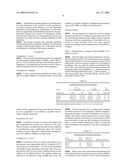 MULTI-PHASIC, NANO-STRUCTURED COMPOSITIONS CONTAINING A COMBINATION OF A FIBRATE AND A STATIN diagram and image