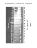 WHEY PROTEIN VEHICLE FOR ACTIVE AGENT DELIVERY diagram and image