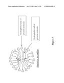 WHEY PROTEIN VEHICLE FOR ACTIVE AGENT DELIVERY diagram and image