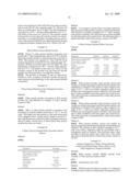 WHEY PROTEIN VEHICLE FOR ACTIVE AGENT DELIVERY diagram and image