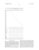 Acrylic Polyol Coating Composition diagram and image